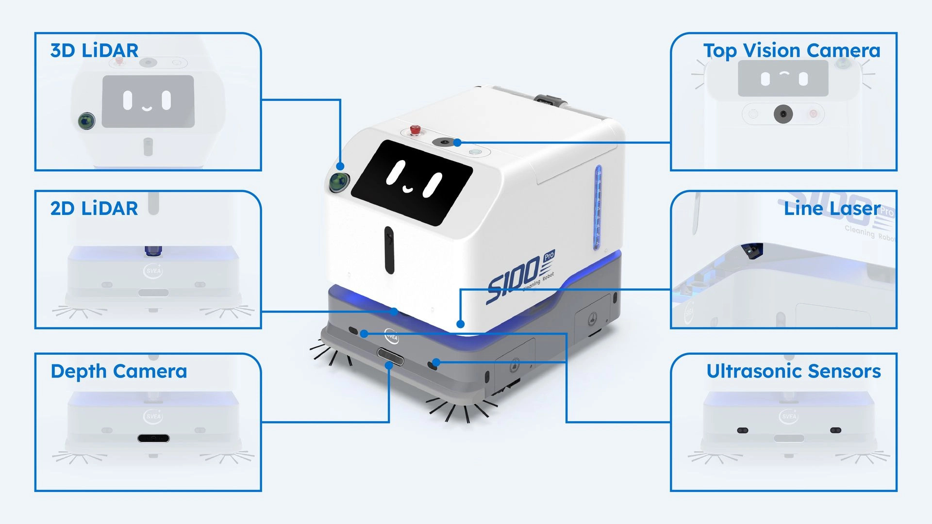 Sveabot S100 Pro R Reinigungsroboter mit 3D-LiDAR und intelligenter Navigation in gewerblichen Innenbereichen