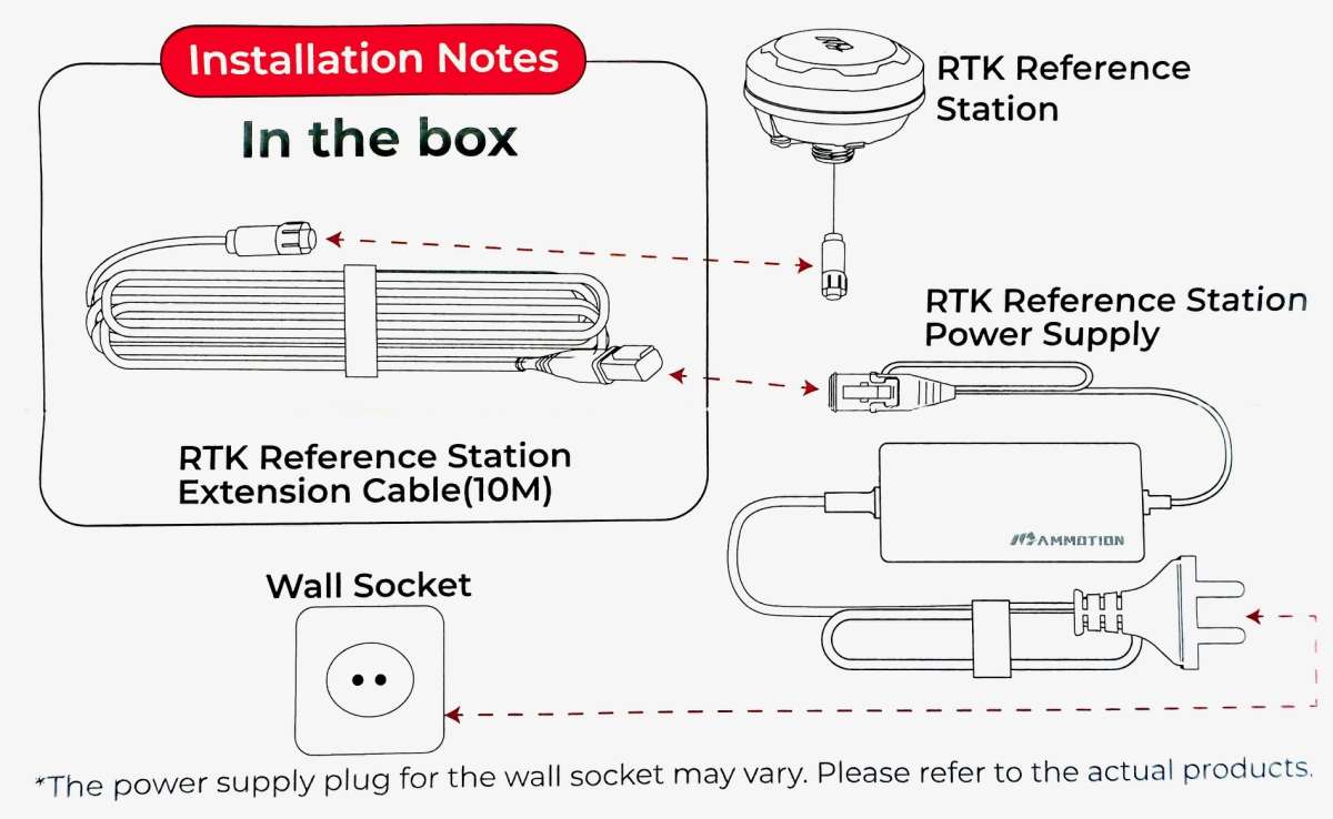 Vhbw 10m Verlängerungskabel Für LUBA 2 Mähroboter - Wetterfeste Stromversorgung Für Deine RTK-Station