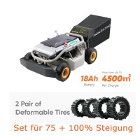 Mowrator S1 4WD Allrad-Rasenmäher, 75%+100% Bundle Set, RC Fernbedienung Fangkorb,Steigung, 4500 m²,